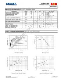 APT13003DU-G1 Datasheet Page 4