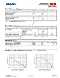APT13003HU-G1 Datasheet Page 2