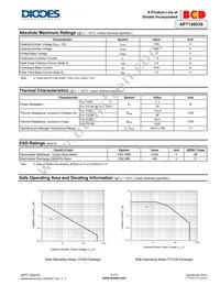 APT13003SZTR-G1 Datasheet Page 2