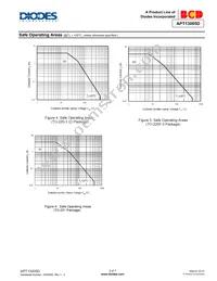 APT13005DT-G1 Datasheet Page 3