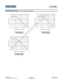 APT13005SI-G1 Datasheet Page 3