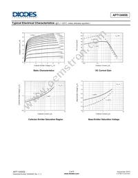 APT13005SI-G1 Datasheet Page 5