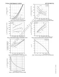 APT15D120BCTG Datasheet Page 3