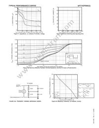 APT15GP90KG Datasheet Page 5