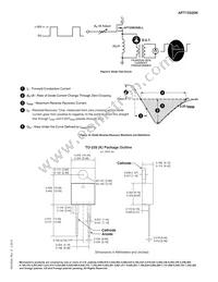 APT15S20KG Datasheet Page 4