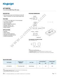 APT1608PGW Datasheet Cover