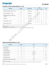 APT1608PGW Datasheet Page 2