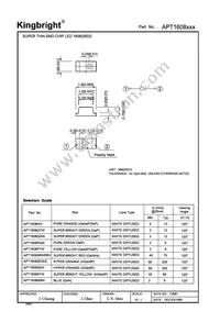 APT1608PYW Datasheet Cover