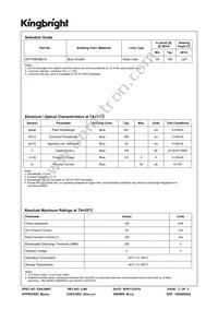APT1608QBC/G Datasheet Page 2