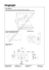 APT1608QBC/G Datasheet Page 4