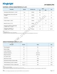 APT1608SF4C-PRV Datasheet Page 2