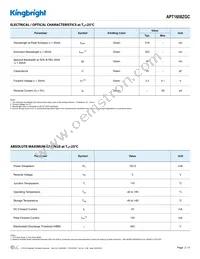 APT1608ZGC Datasheet Page 2