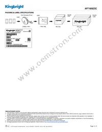 APT1608ZGC Datasheet Page 4