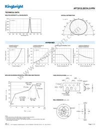 APT2012LSECK/J3-PRV Datasheet Page 3