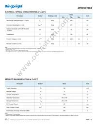 APT2012LVBC/D Datasheet Page 2