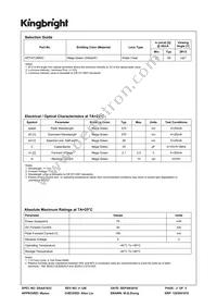 APT2012MGC Datasheet Page 2