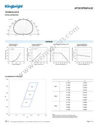 APT2012PR54F/A-SC Datasheet Page 3