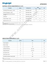 APT2012SYCK Datasheet Page 2