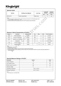 APT2012YC Datasheet Page 2