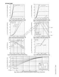 APT20GF120BRG Datasheet Page 3