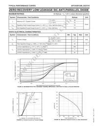 APT25GR120SSCD10 Datasheet Page 5