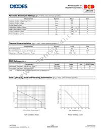 APT27HZTR-G1 Datasheet Page 2