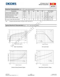 APT27HZTR-G1 Datasheet Page 3