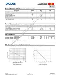 APT27ZTR-G1 Datasheet Page 2