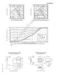 APT28F60S Datasheet Page 4