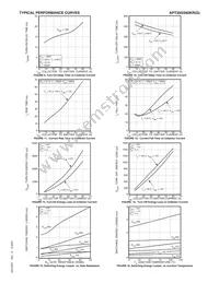 APT30GS60KRG Datasheet Page 4