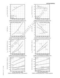 APT30GT60KRG Datasheet Page 4