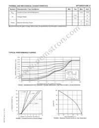 APT30SCD120B Datasheet Page 2