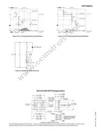 APT31N80JC3 Datasheet Page 5