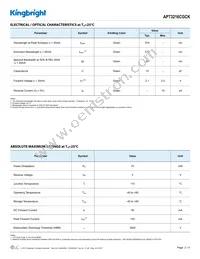 APT3216CGCK Datasheet Page 2