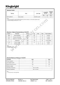 APT3216PBC/A Datasheet Page 2
