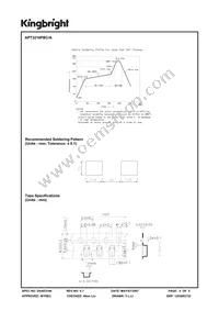 APT3216PBC/A Datasheet Page 4