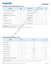 APT3216SECK Datasheet Page 2