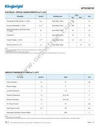 APT3216SYCK Datasheet Page 2