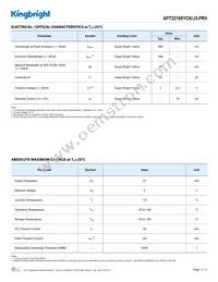 APT3216SYCK/J3-PRV Datasheet Page 2