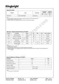 APT3216YC Datasheet Page 2