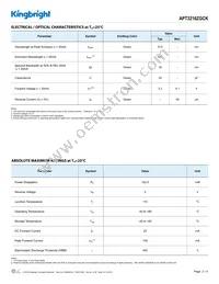 APT3216ZGCK Datasheet Page 2