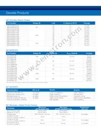 APT35SM70S Datasheet Page 5