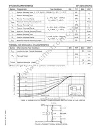 APT40DQ120BCTG Datasheet Page 2