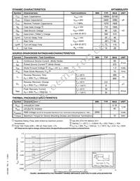 APT40M35JVFR Datasheet Page 2