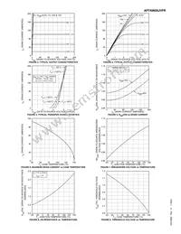 APT40M35JVFR Datasheet Page 3