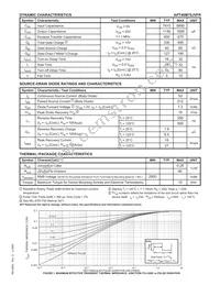 APT40M70JVFR Datasheet Page 2