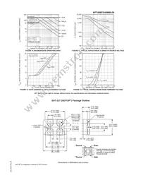 APT40M75JN Datasheet Page 4