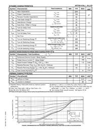 APT5014SLLG/TR Datasheet Page 2