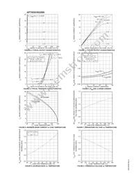 APT5022BNG Datasheet Page 3