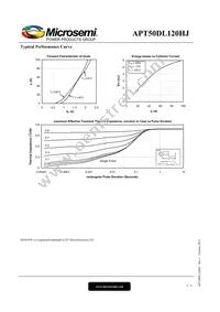 APT50DL120HJ Datasheet Page 3